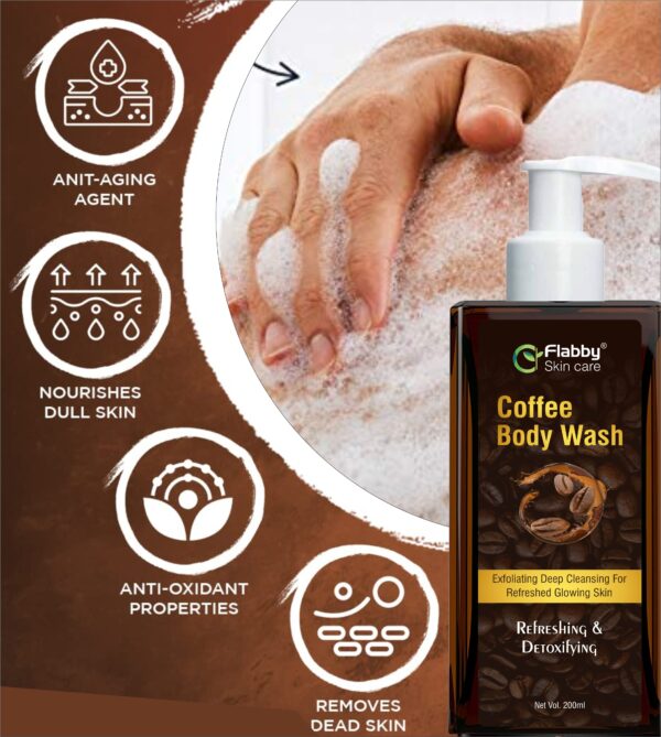 coffee body wash refreshing & detoxifying